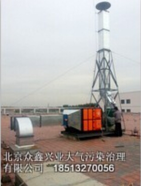 回火爐油煙凈化設(shè)備——相對用不到119！