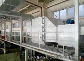 保護(hù)綠草藍(lán)天，工業(yè)廢氣治理刻不容緩！
