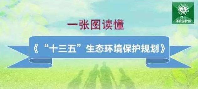 惡臭（含VOCs）污染物理化性質(zhì)、危害及控制標(biāo)準(zhǔn)