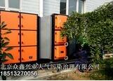除油煙，熱處理油煙廢氣凈化系統(tǒng)不含糊