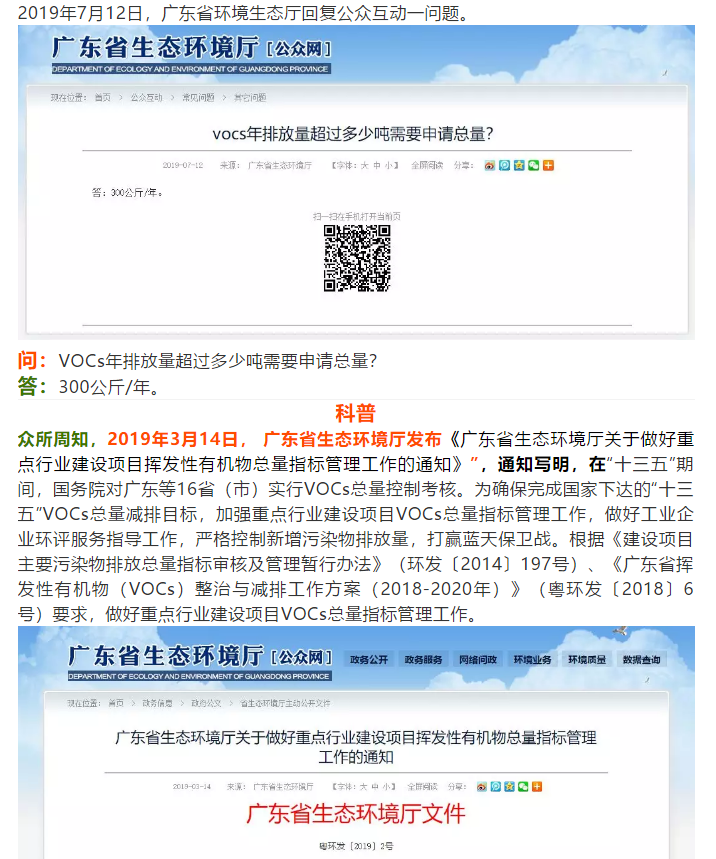 VOCs年排放量超過多少公斤需要申請總量控制？