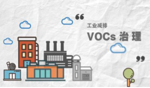 釋法：VOCs治理改造期，是否為VOCs無組織排放的免責期？